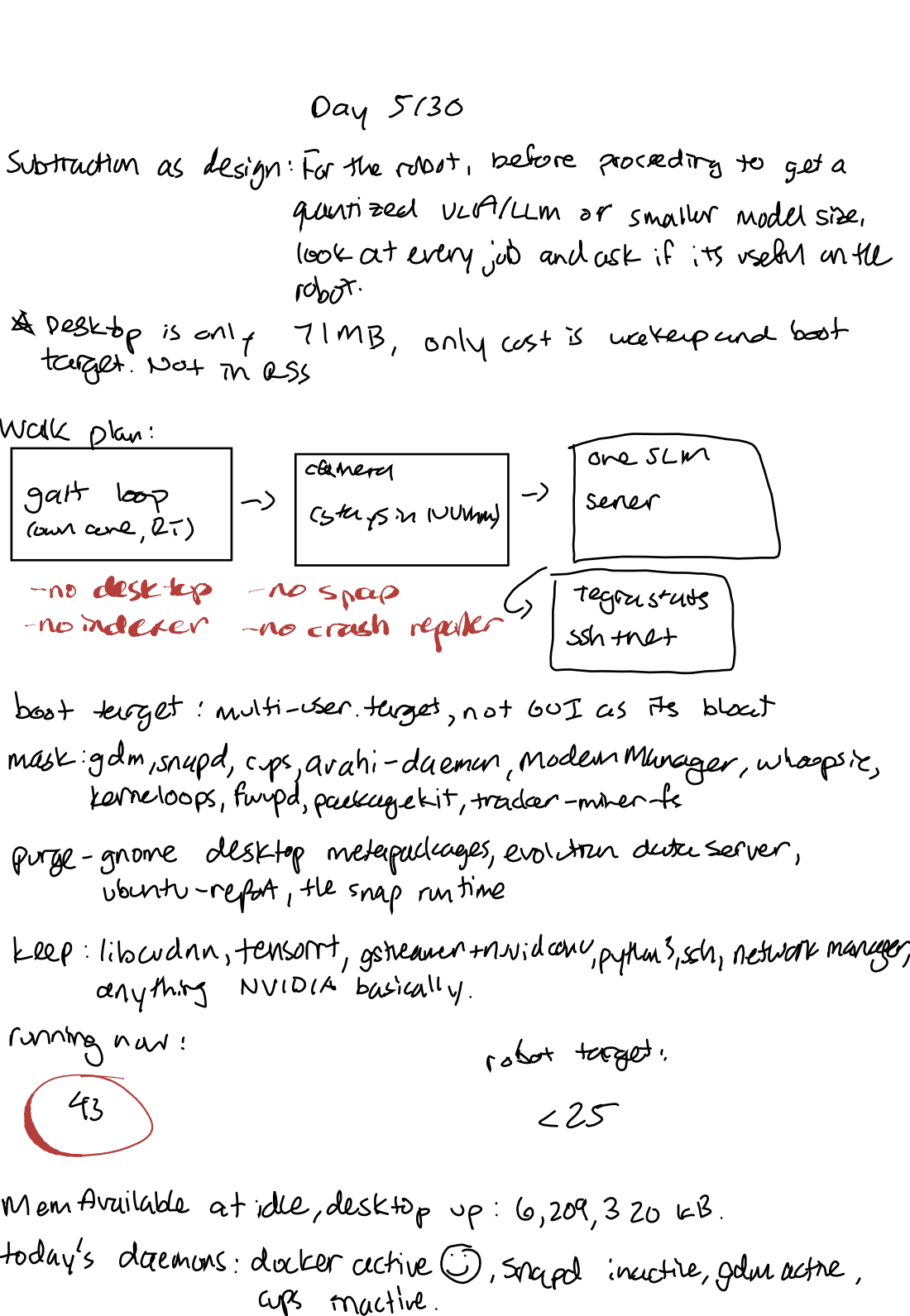 Handwritten notes, Day 5, page 1