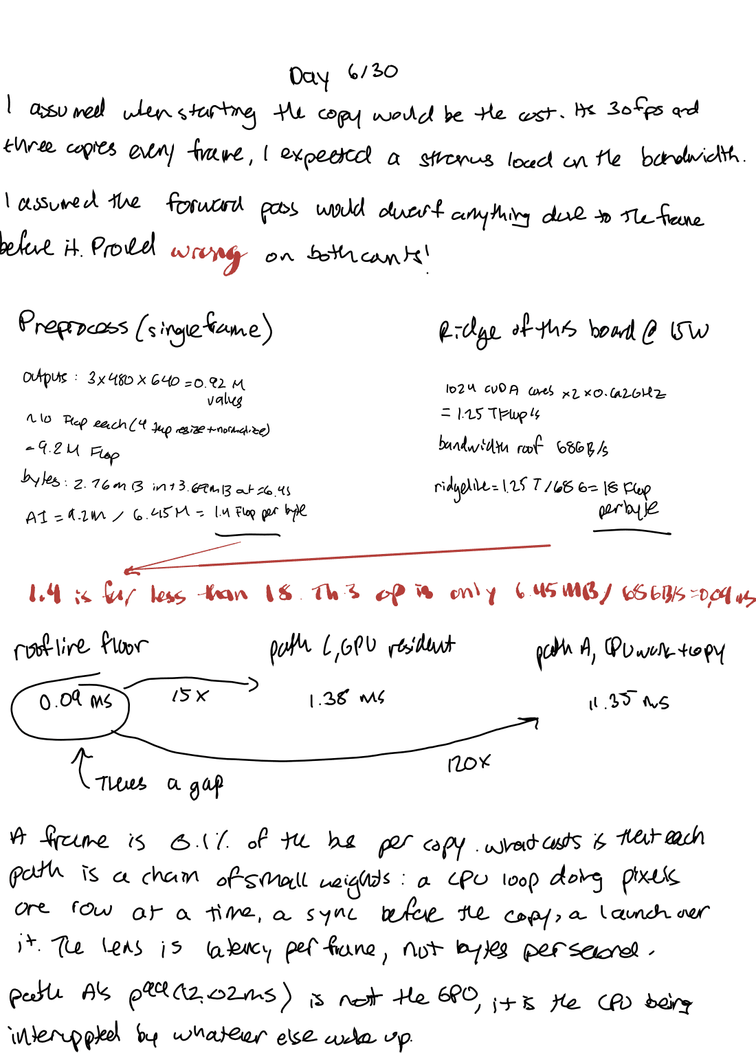 Handwritten notes, Day 6, page 1