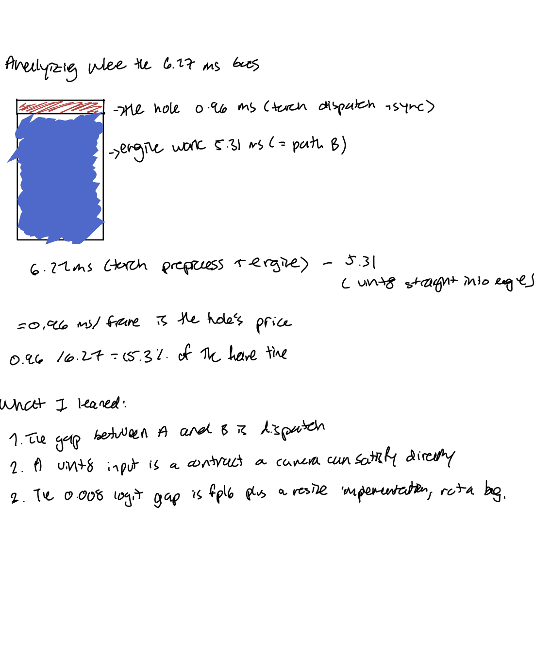 Handwritten notes, Day 8, page 2