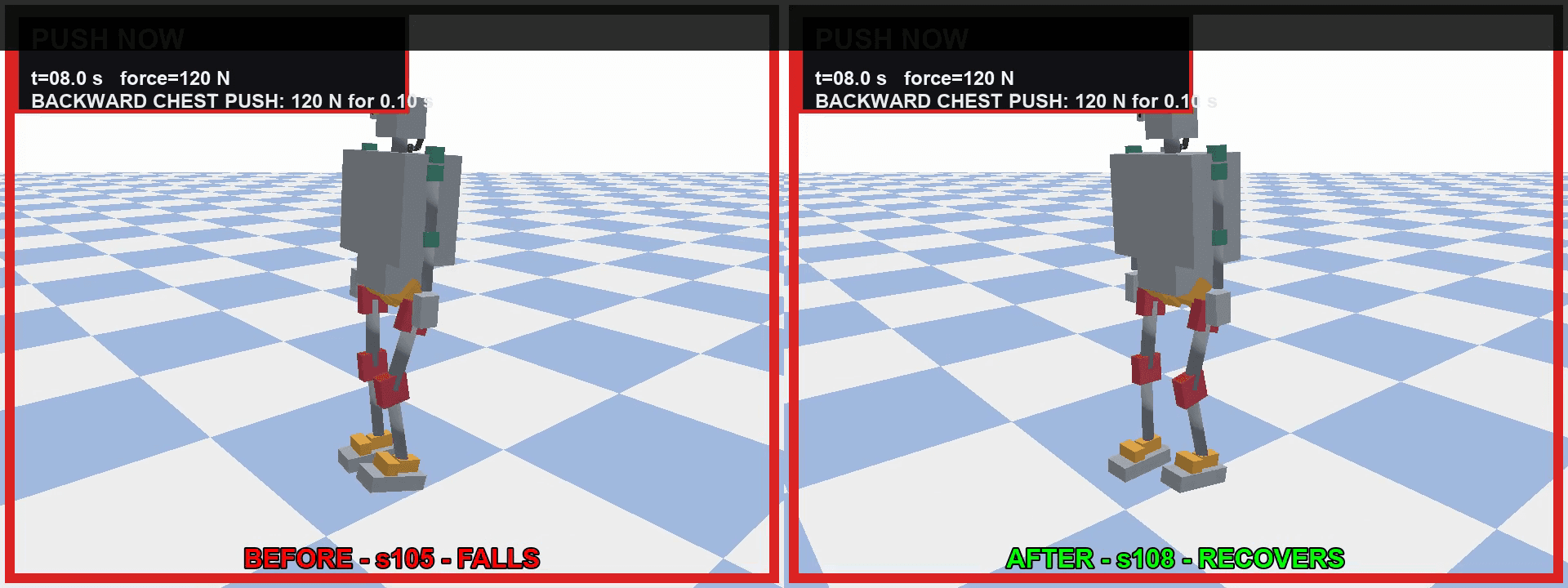 Side-by-side simulation frames showing one Walker policy falling and another recovering from a 120 newton chest push