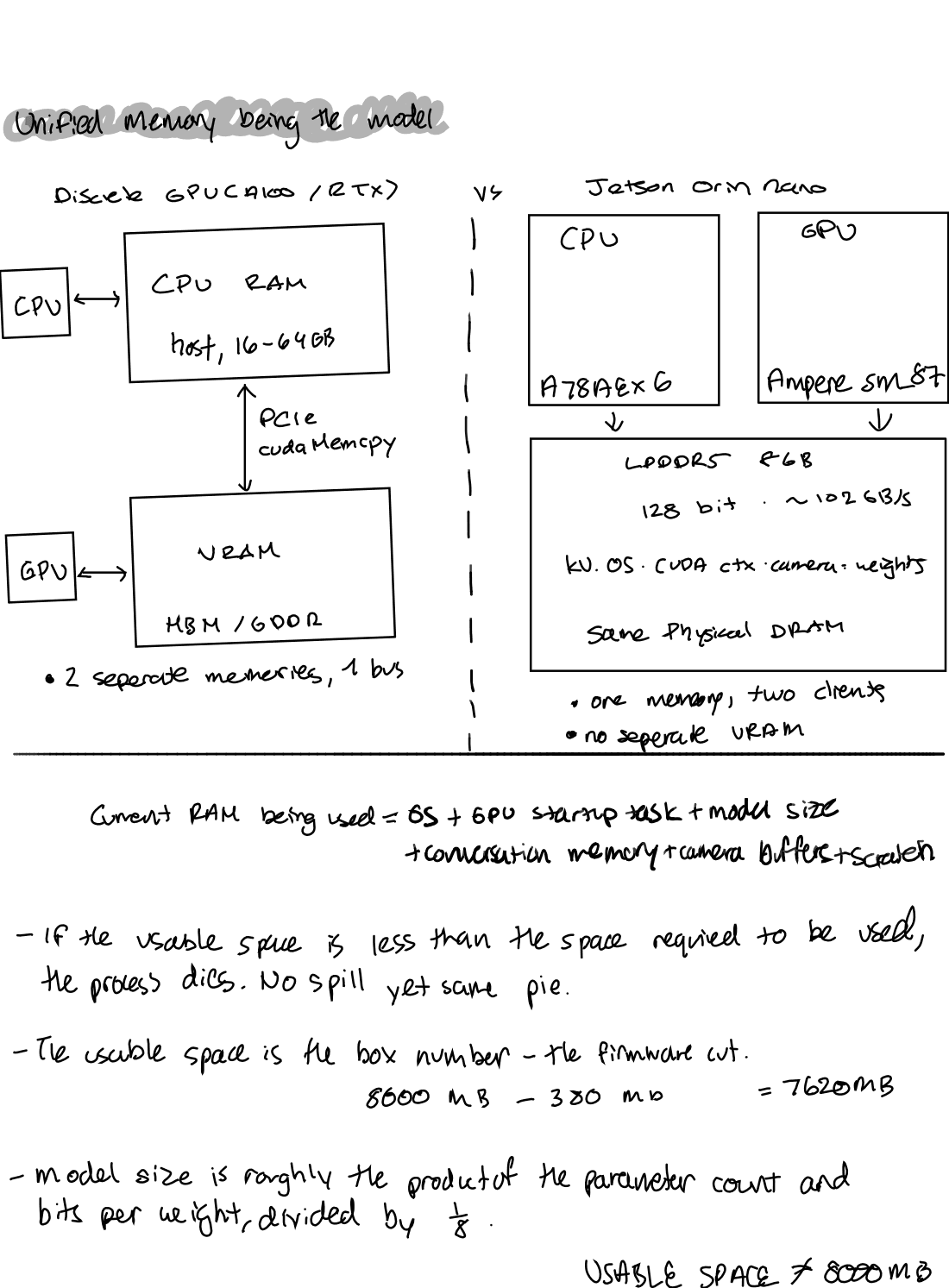 Handwritten notes, Day 1, page 1